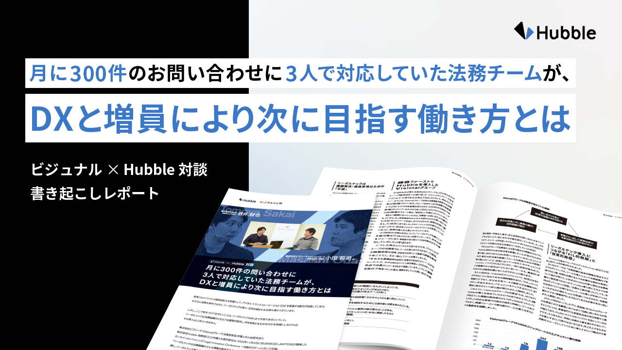「月に300件のお問い合わせに3人で対応していた法務チームが、DXと増員により次に目指す働き方とは」と題した記事を示した図